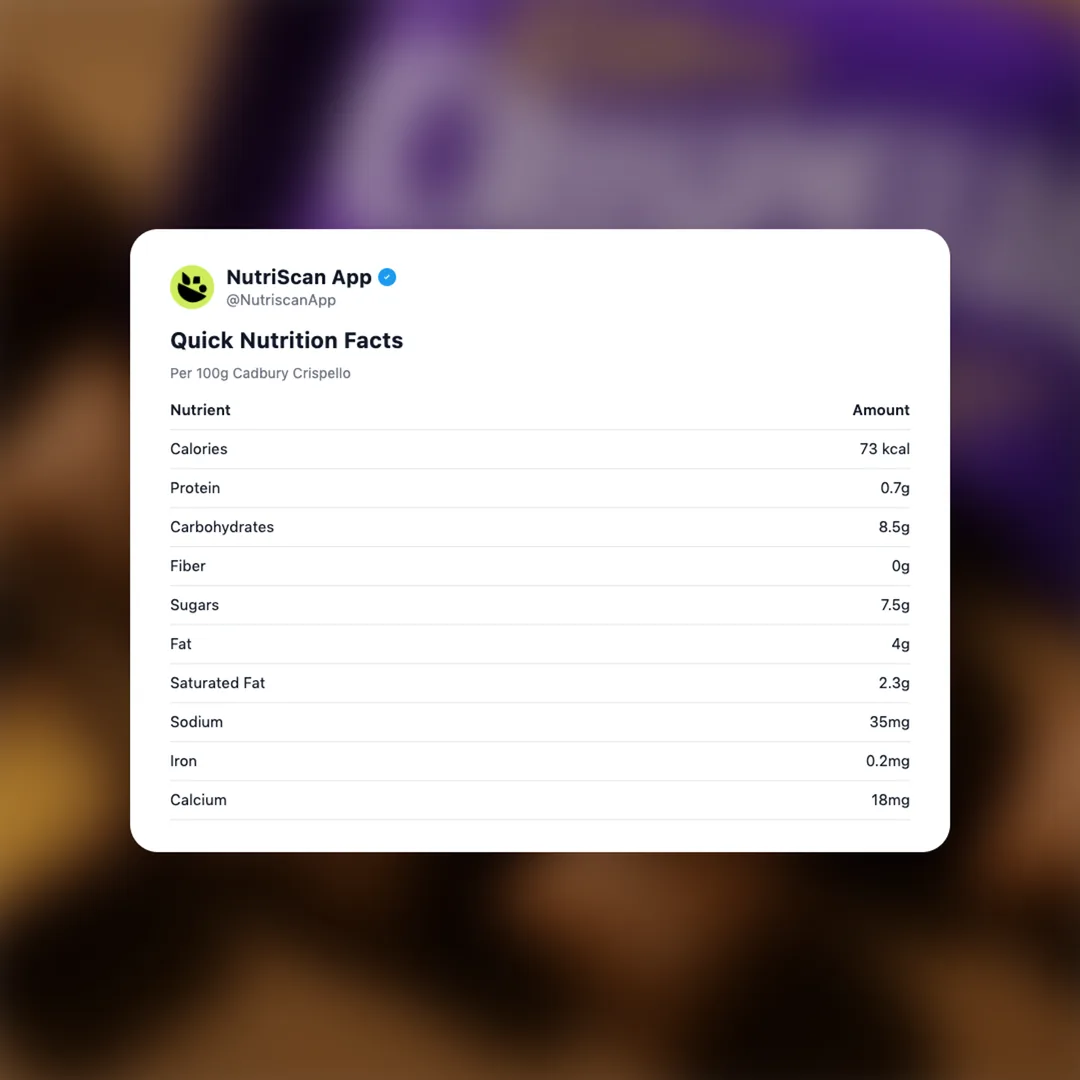 cadbury-crispello social card 2