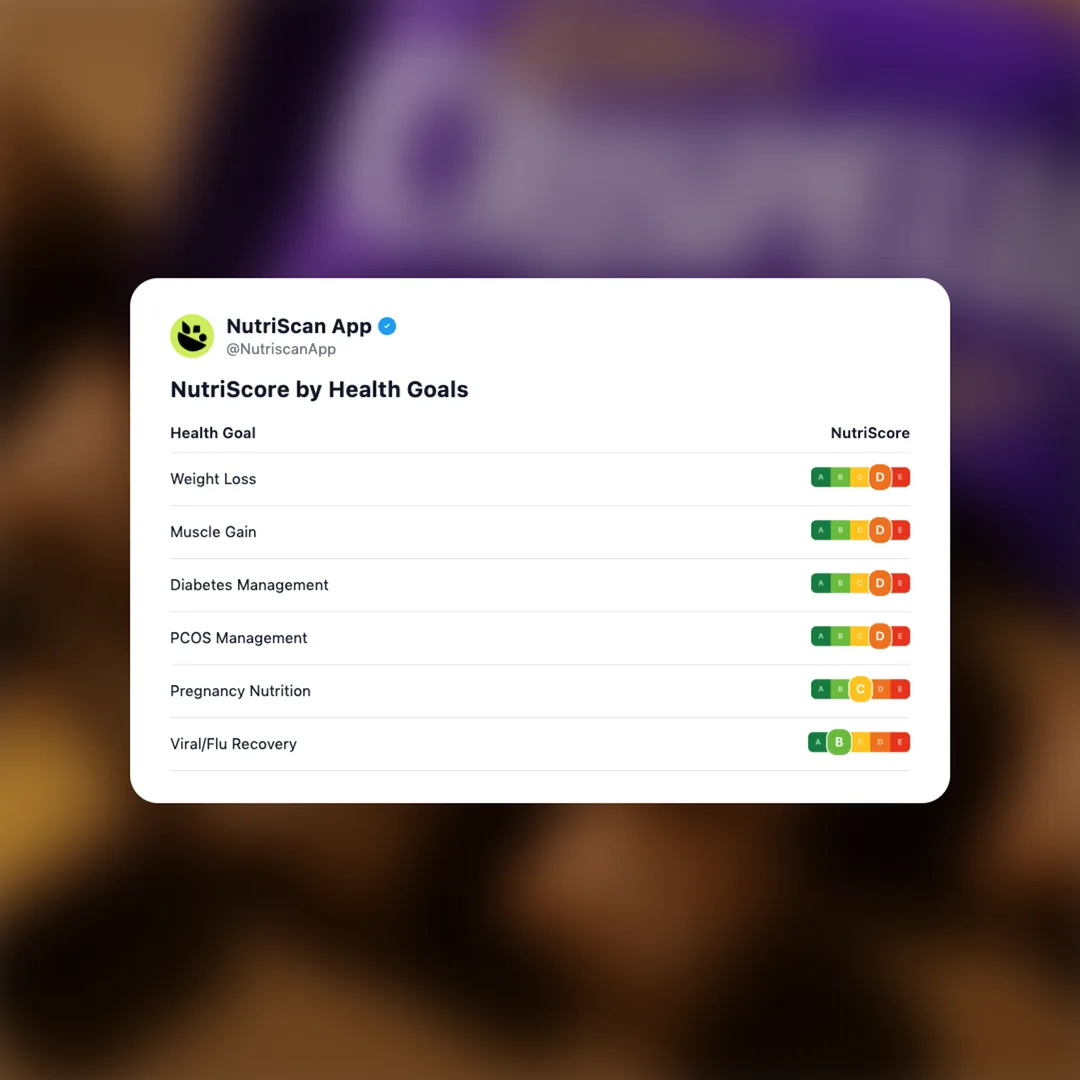 cadbury-crispello social card 4