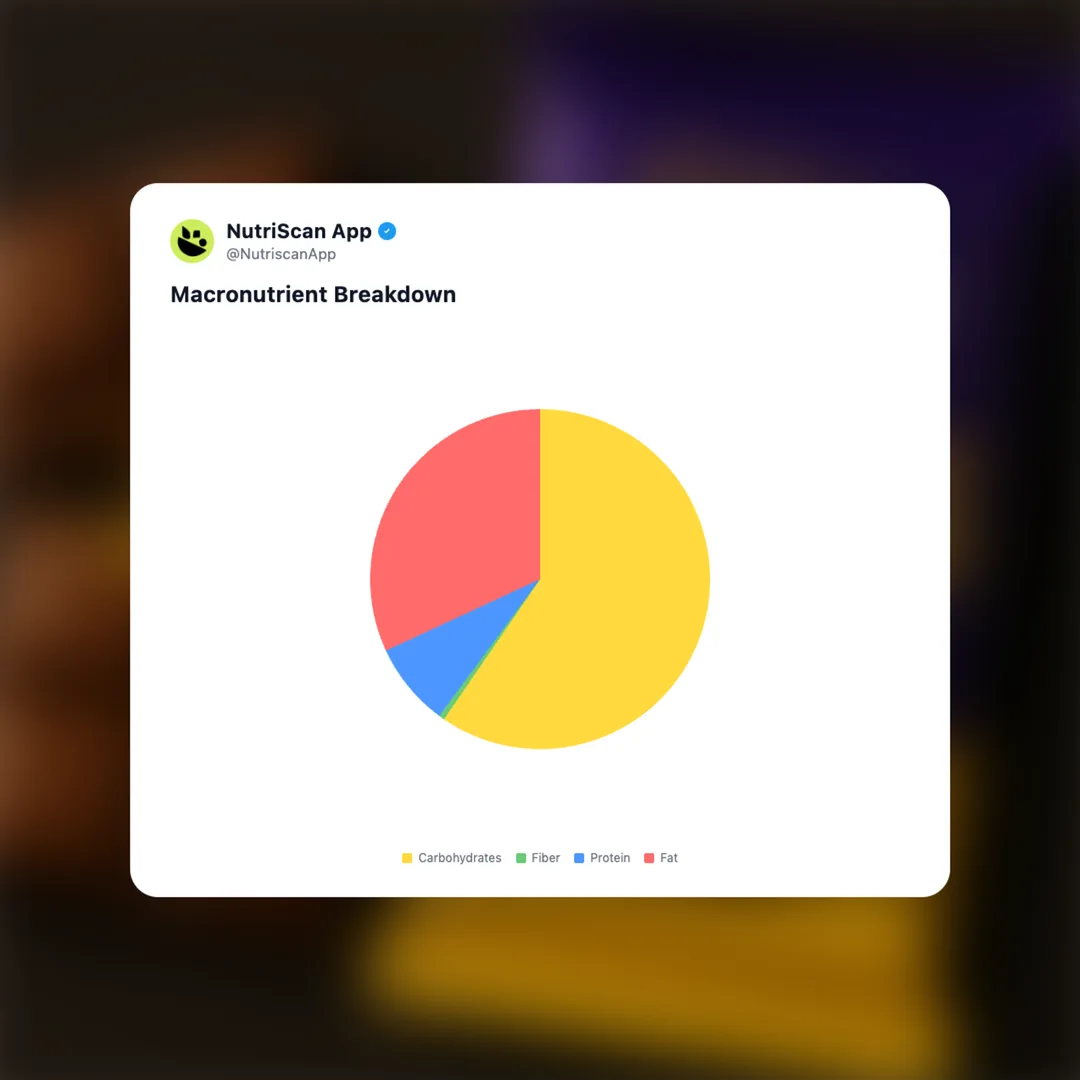 cadbury-dairy-milk-caramel social card 3