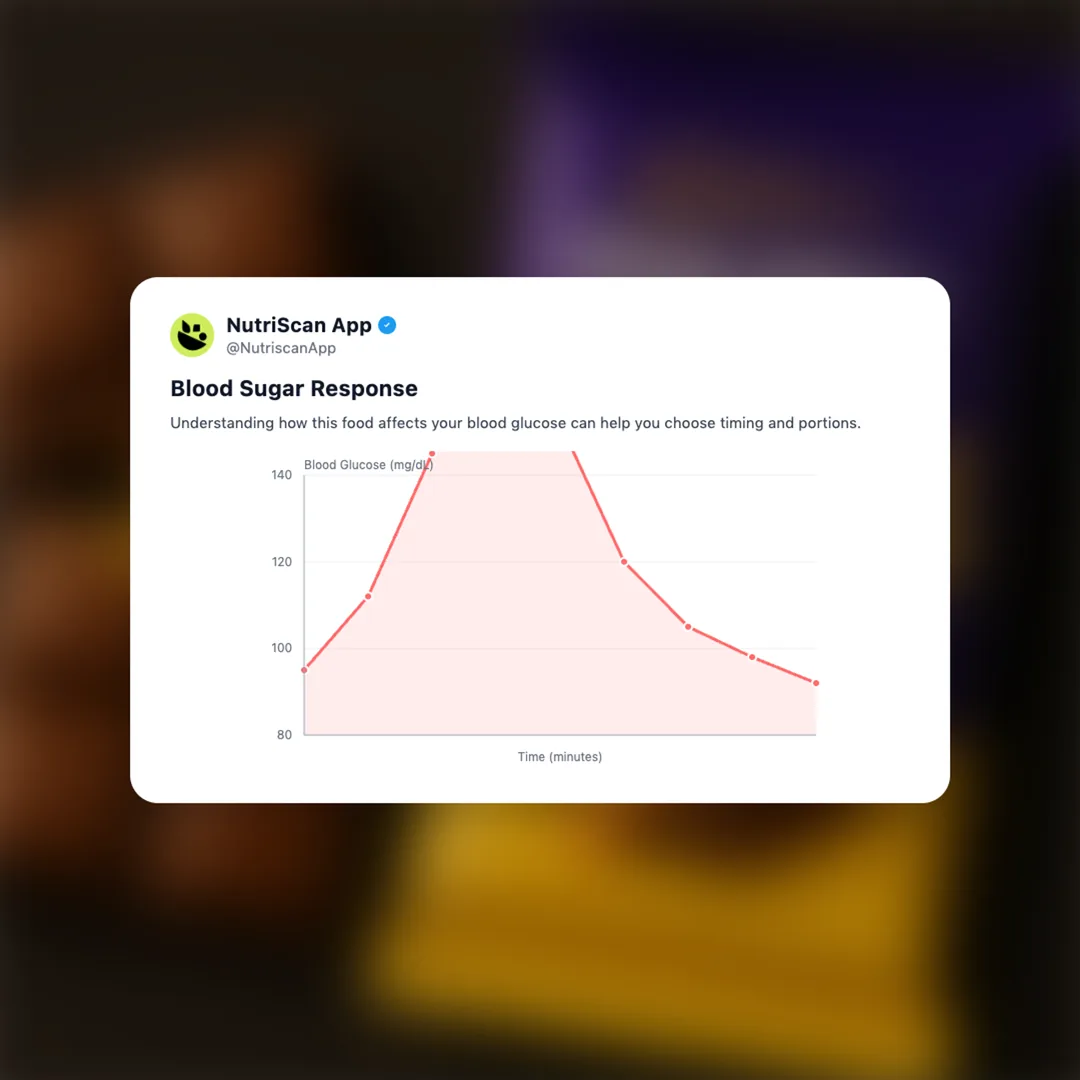 cadbury-dairy-milk-caramel social card 5