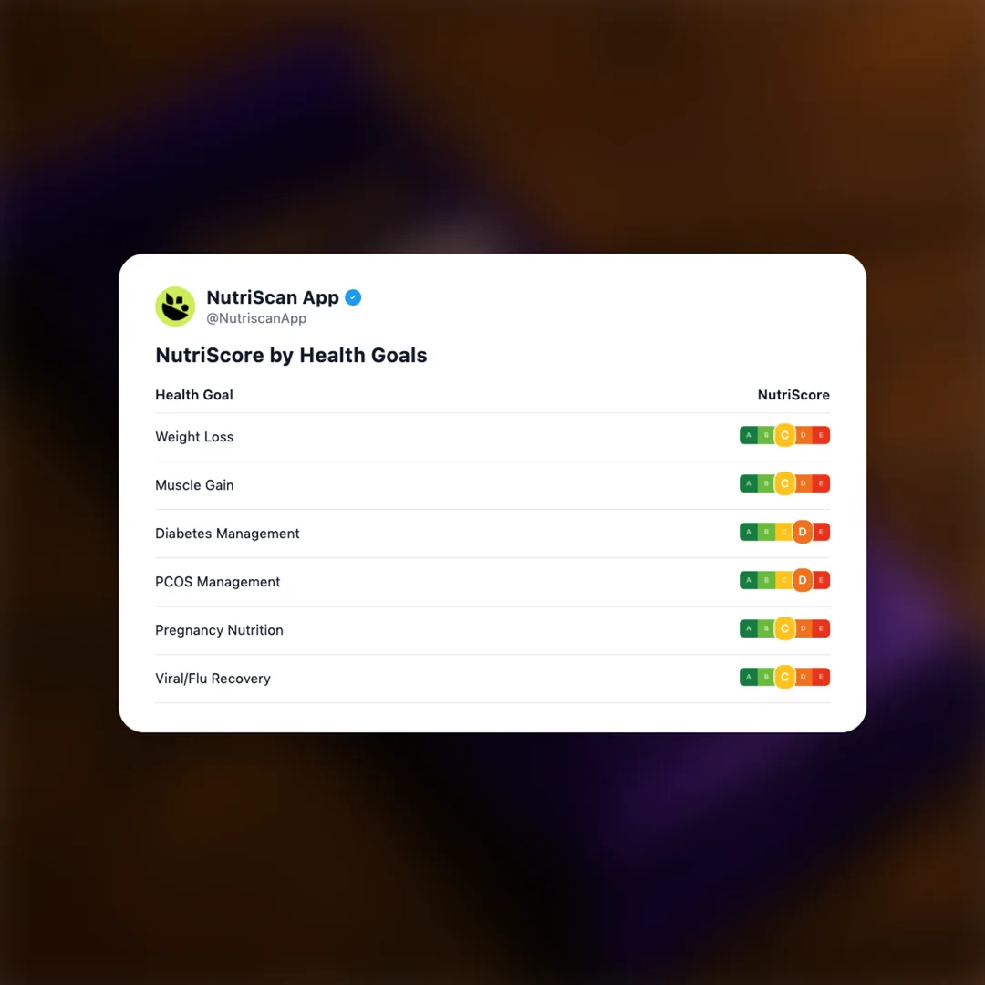 cadbury-dairy-milk-classic social card 4