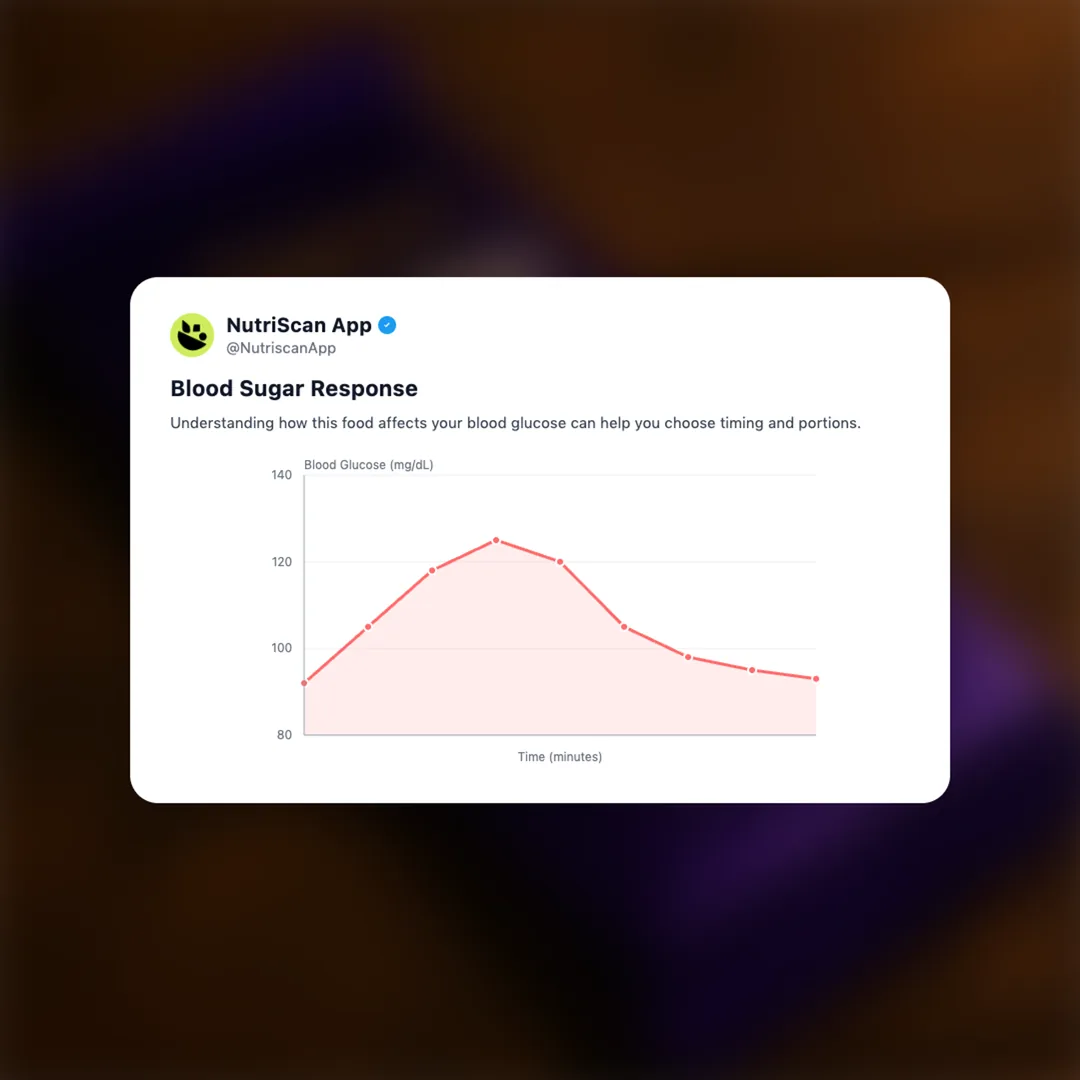 cadbury-dairy-milk-classic social card 5