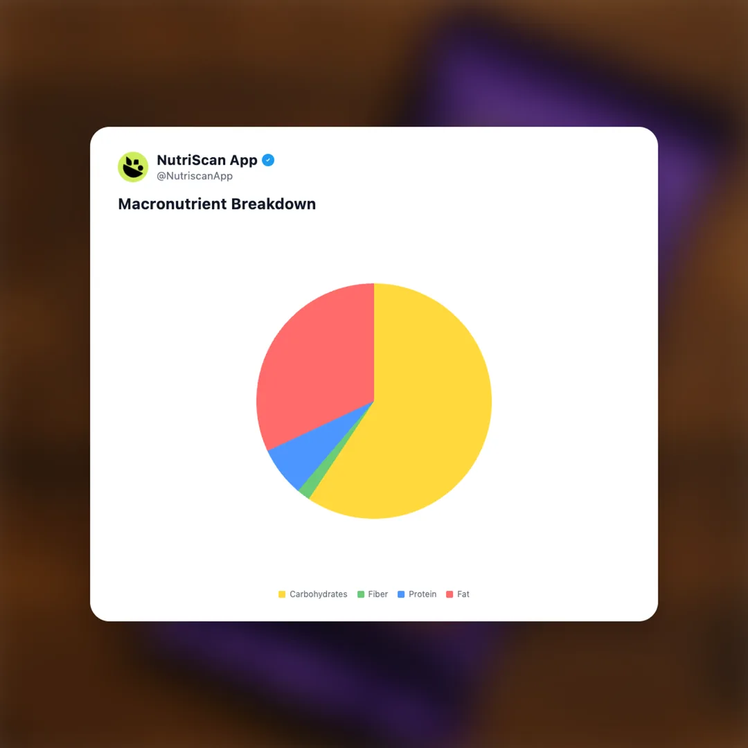 cadbury-dairy-milk-crackle social card 3