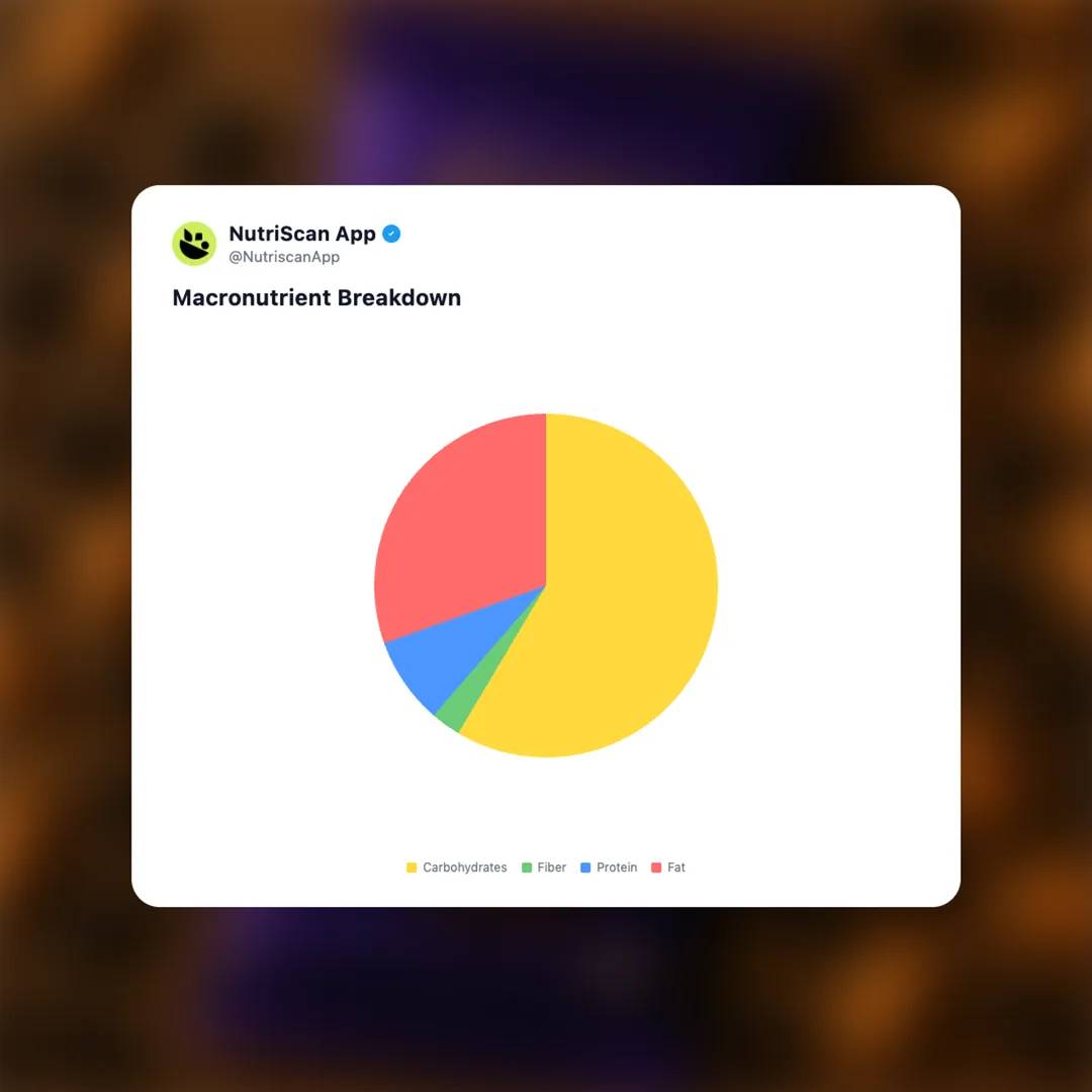 cadbury-dairy-milk-fruit-nut social card 3