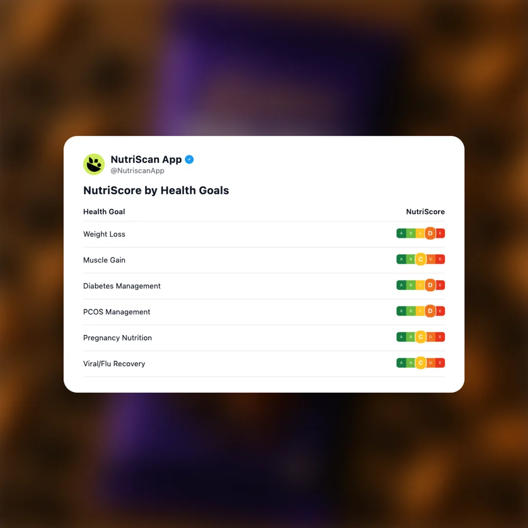 cadbury-dairy-milk-fruit-nut social card 4