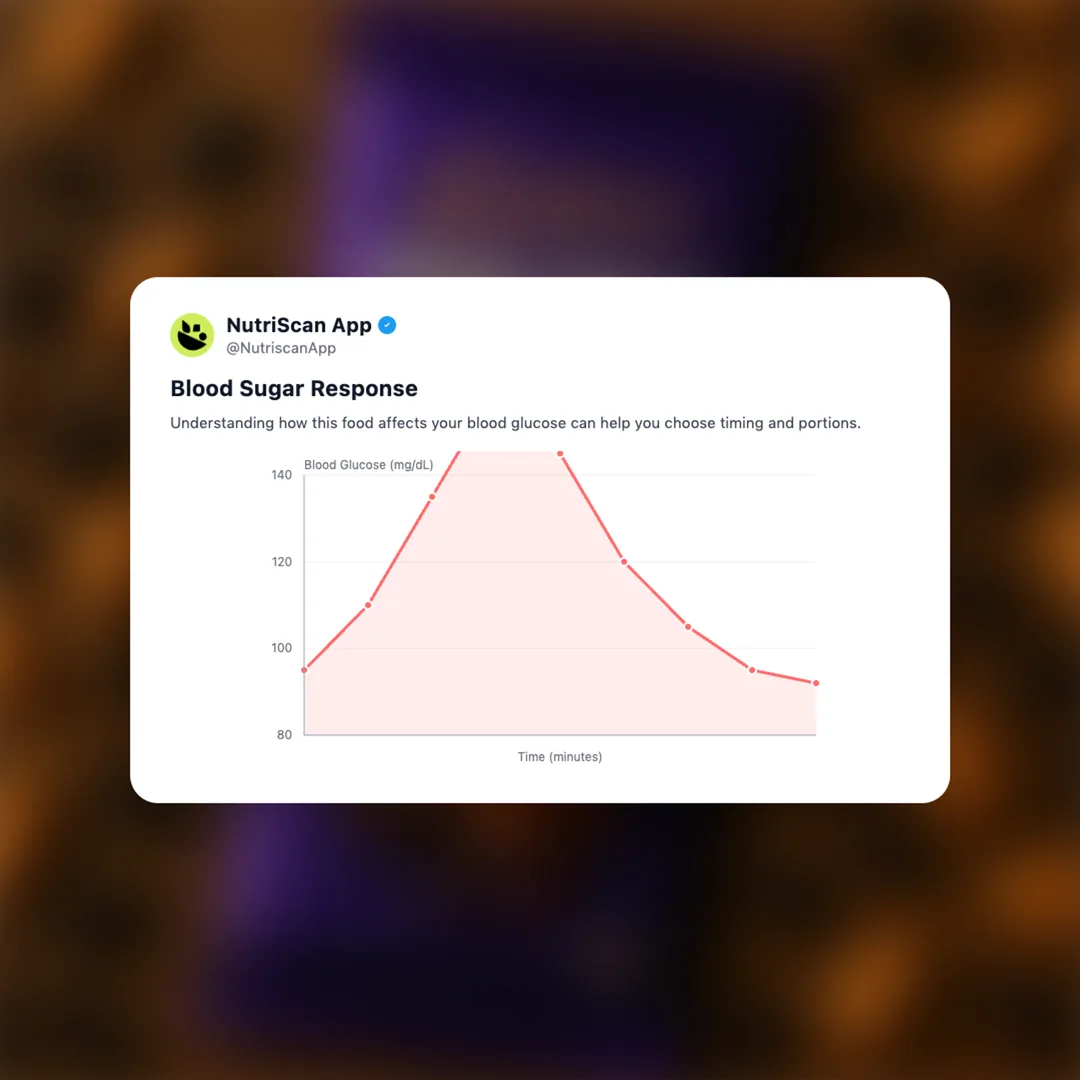cadbury-dairy-milk-fruit-nut social card 5
