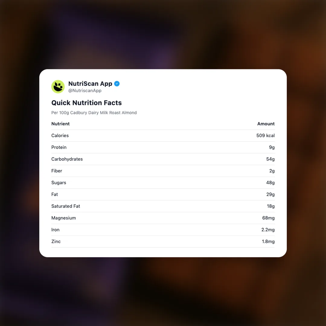 cadbury-dairy-milk-roast-almond social card 2