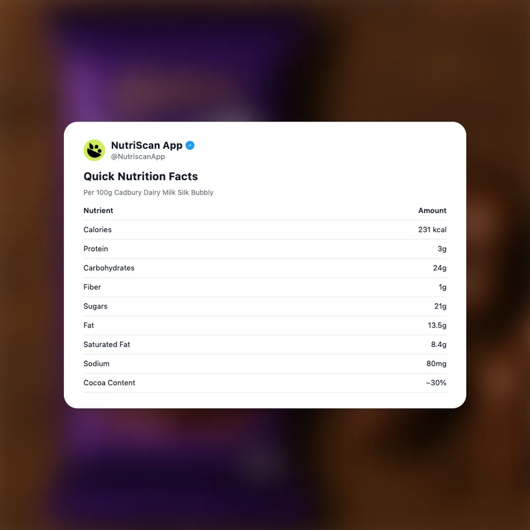 cadbury-dairy-milk-silk-bubbly social card 2