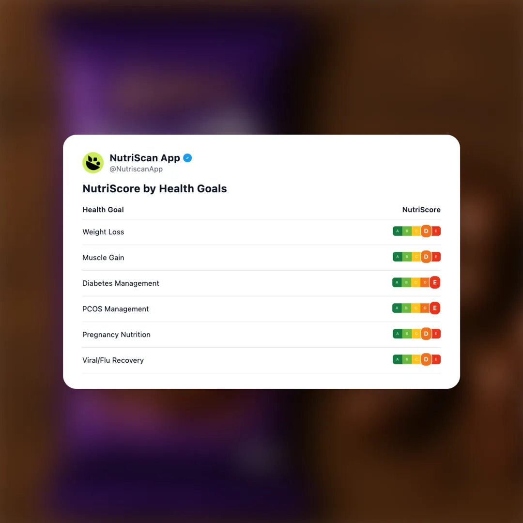 cadbury-dairy-milk-silk-bubbly social card 4