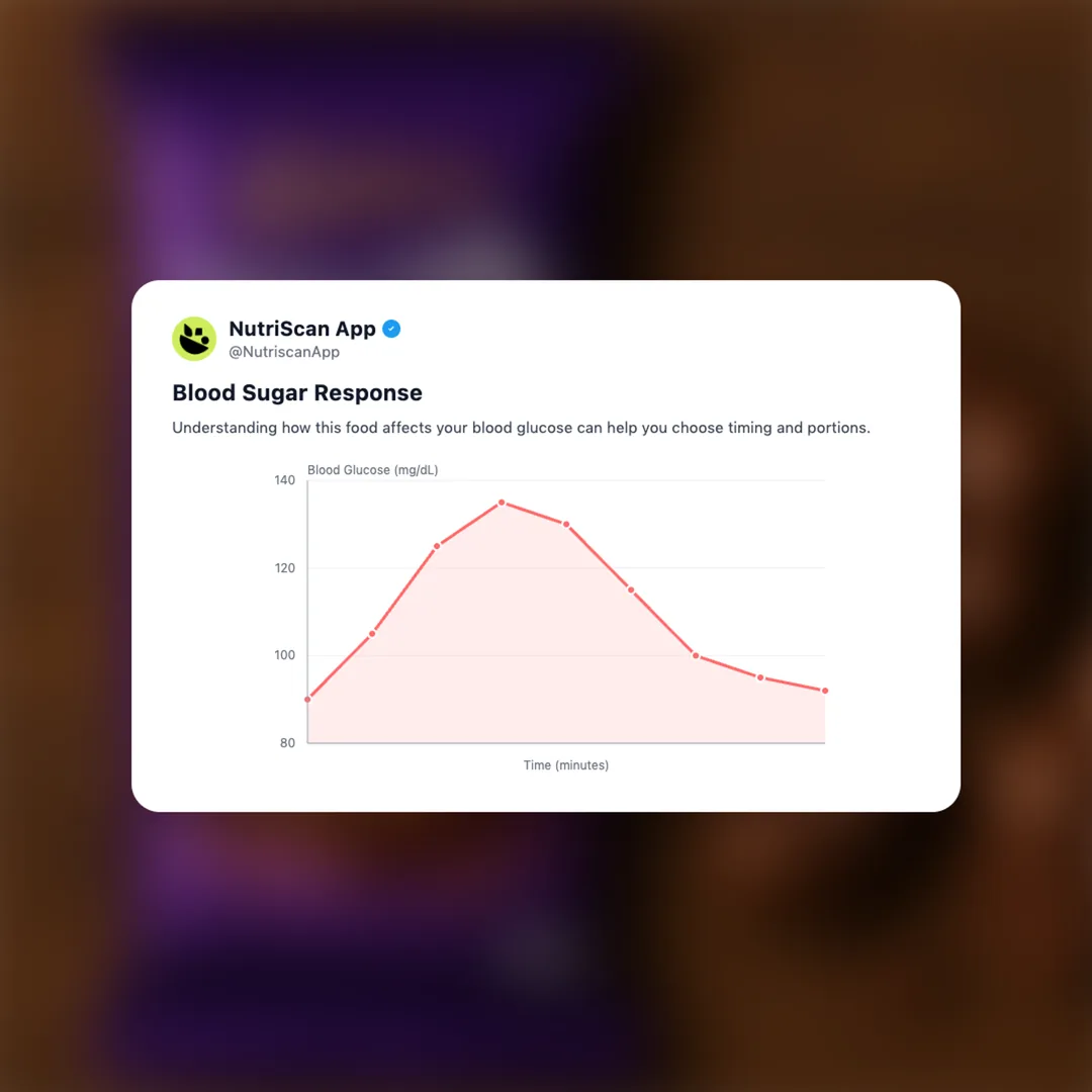 cadbury-dairy-milk-silk-bubbly social card 5