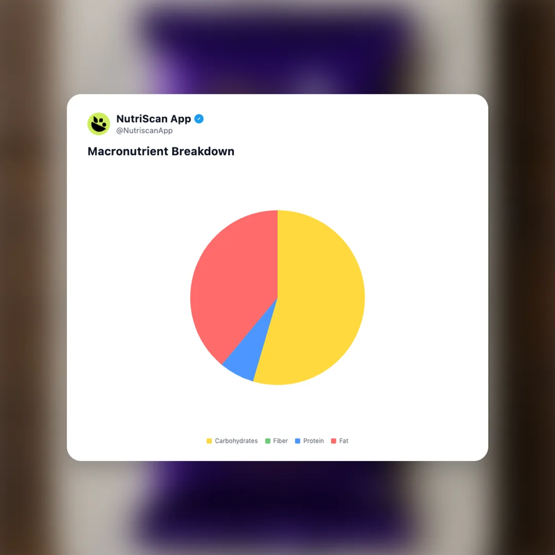 cadbury-dairy-milk-silk-mousse social card 3