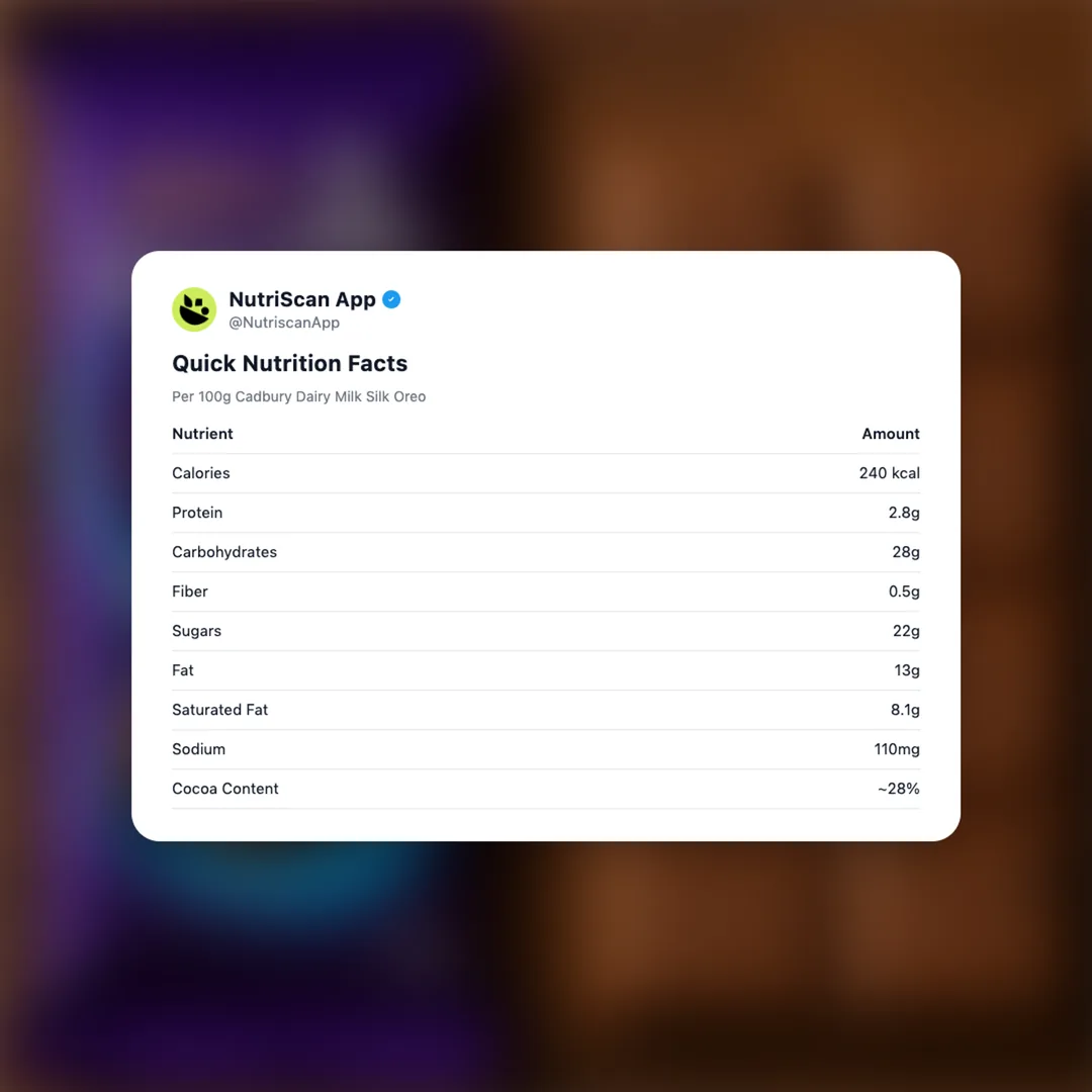 cadbury-dairy-milk-silk-oreo social card 2