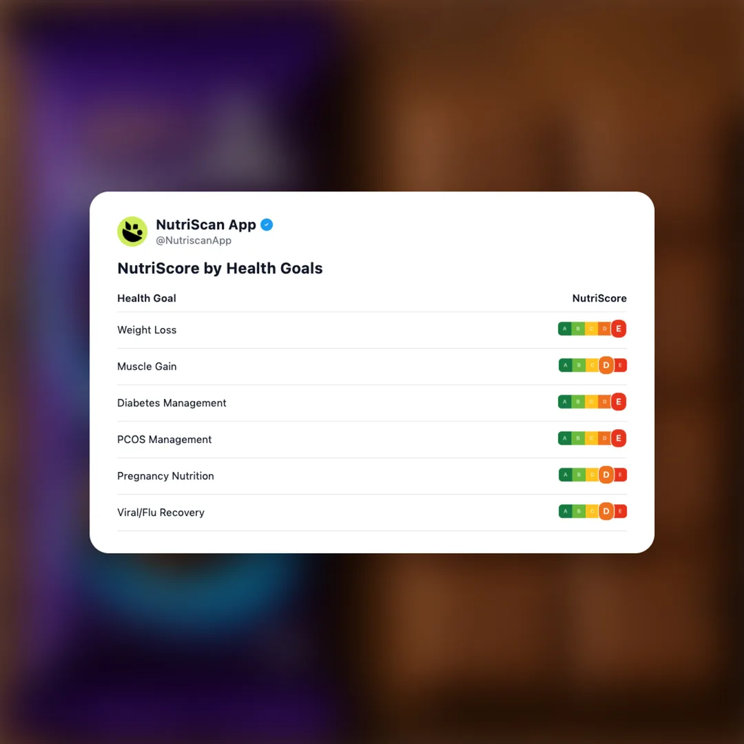 cadbury-dairy-milk-silk-oreo social card 4