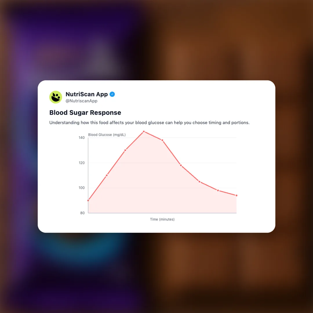 cadbury-dairy-milk-silk-oreo social card 5