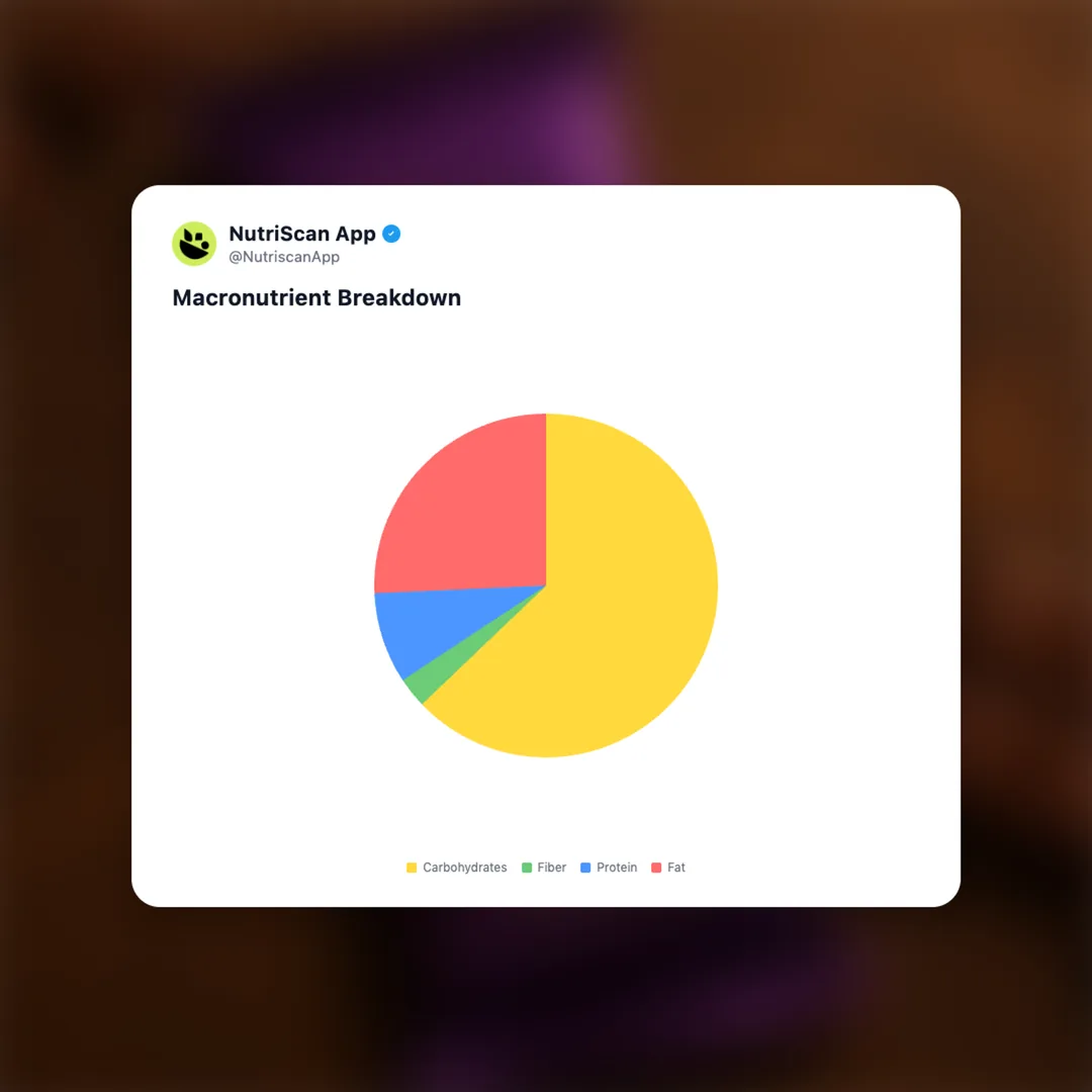 cadbury-dairy-milk-silk social card 3