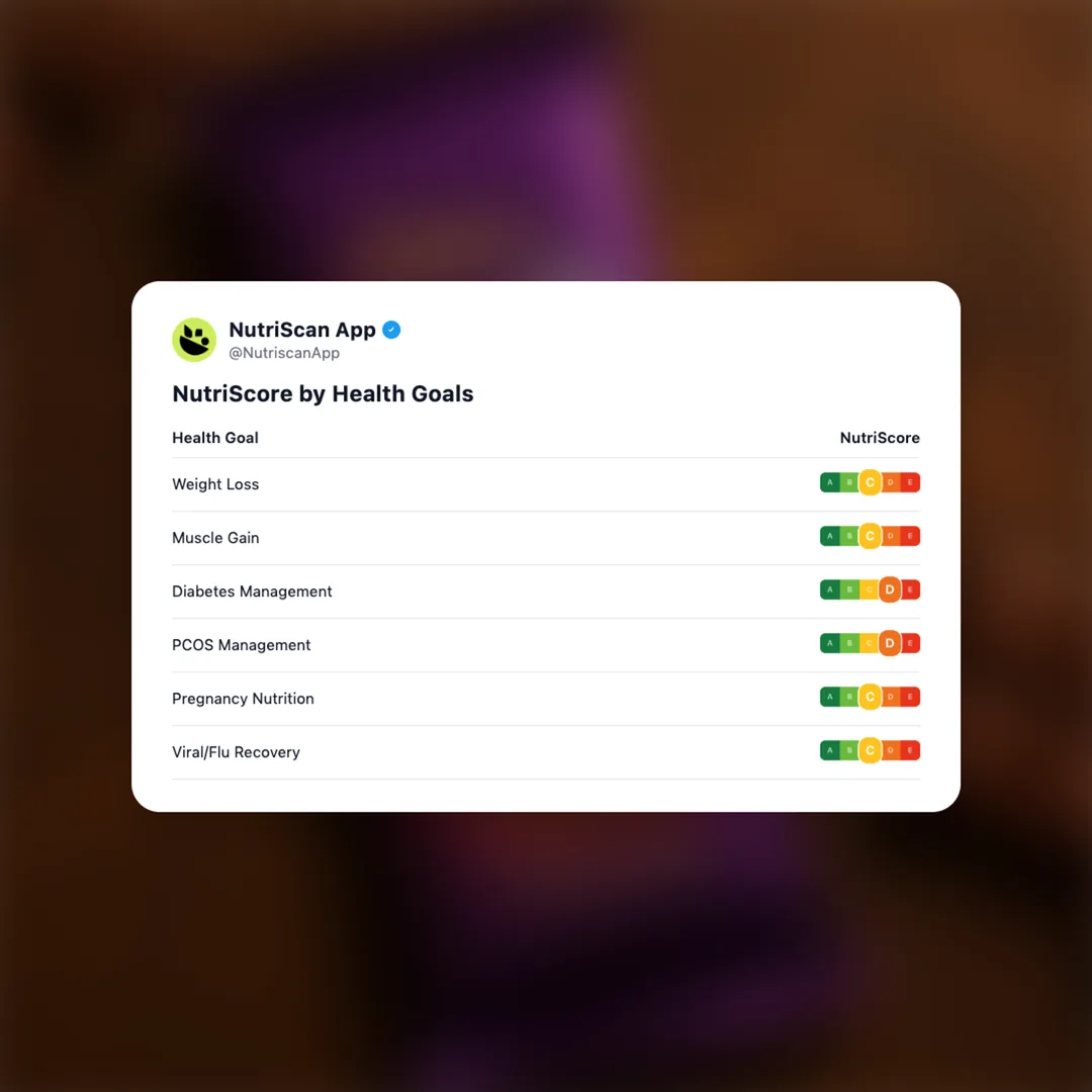 cadbury-dairy-milk-silk social card 4