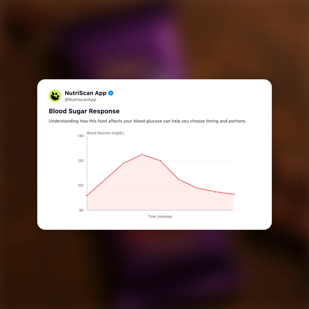 cadbury-dairy-milk-silk social card 5