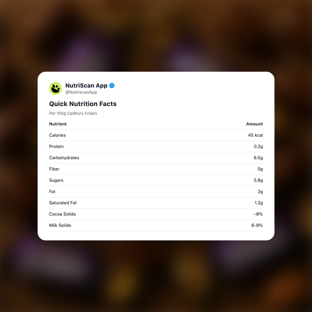 cadbury-eclairs social card 2