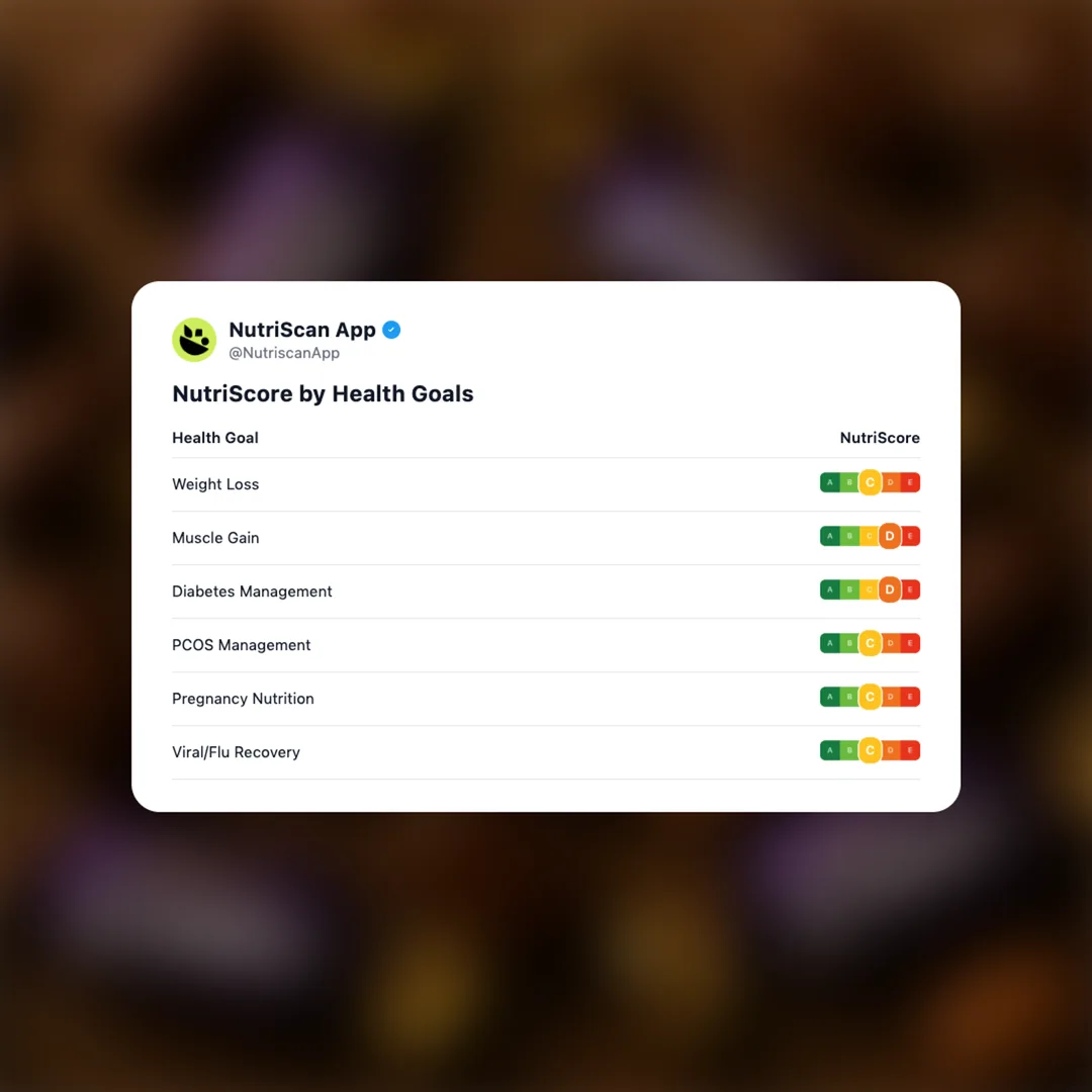 cadbury-eclairs social card 4