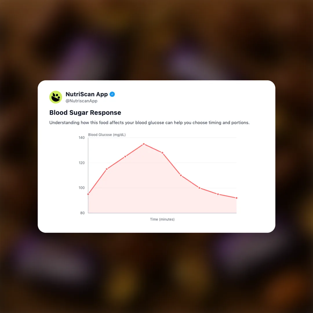 cadbury-eclairs social card 5