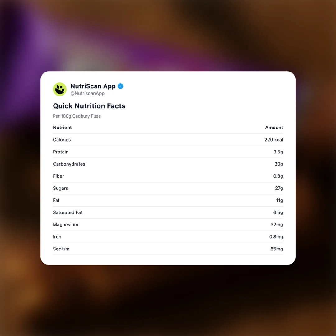 cadbury-fuse social card 2