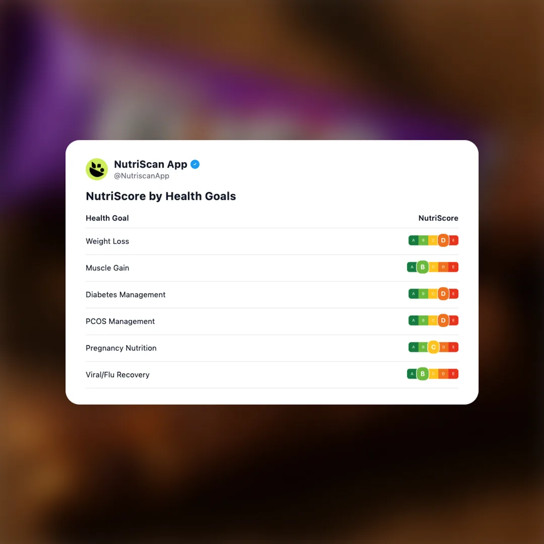 cadbury-fuse social card 4