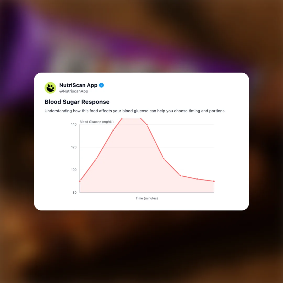 cadbury-fuse social card 5