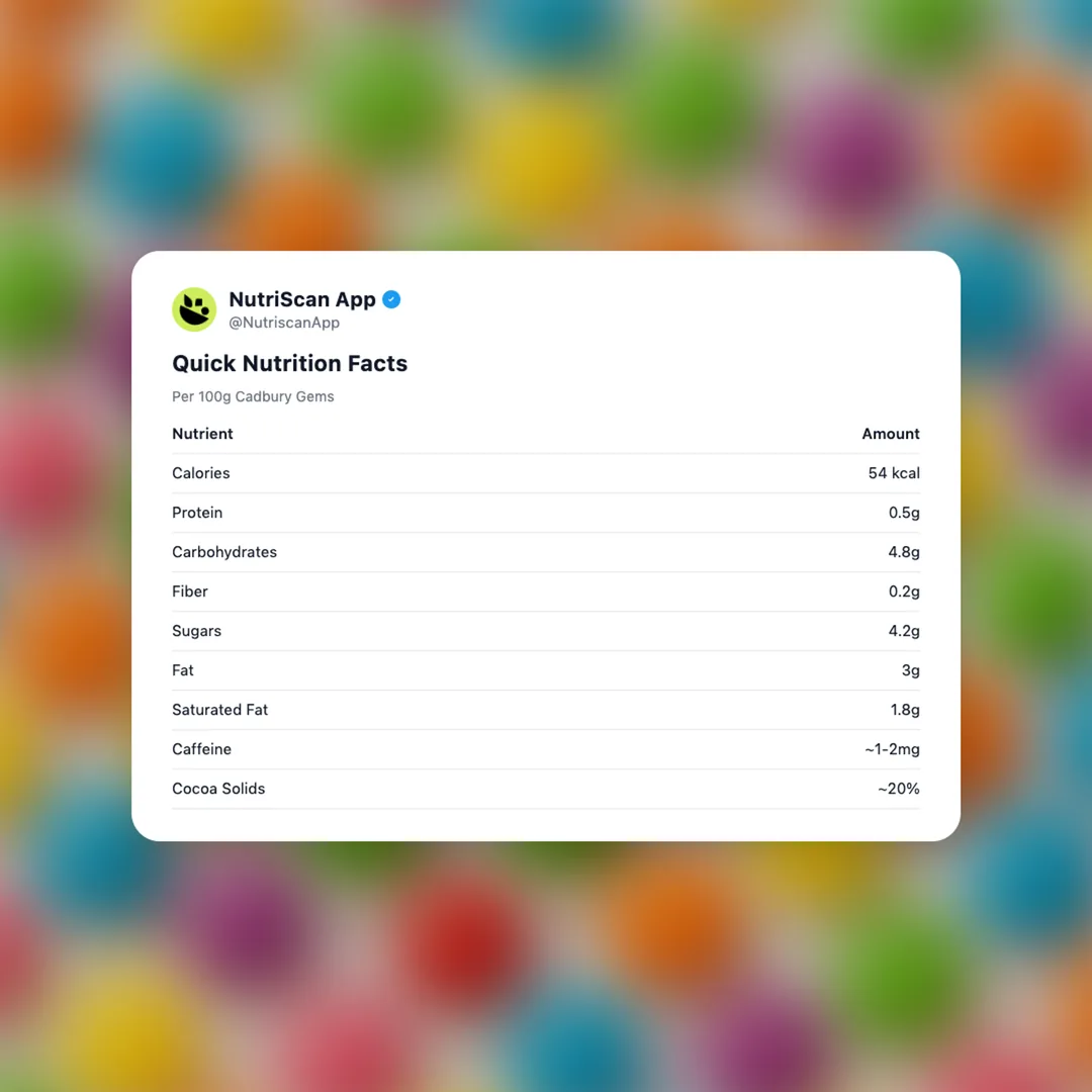 cadbury-gems social card 2