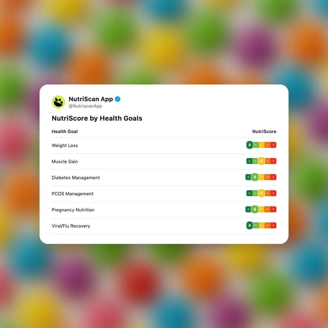 cadbury-gems social card 4