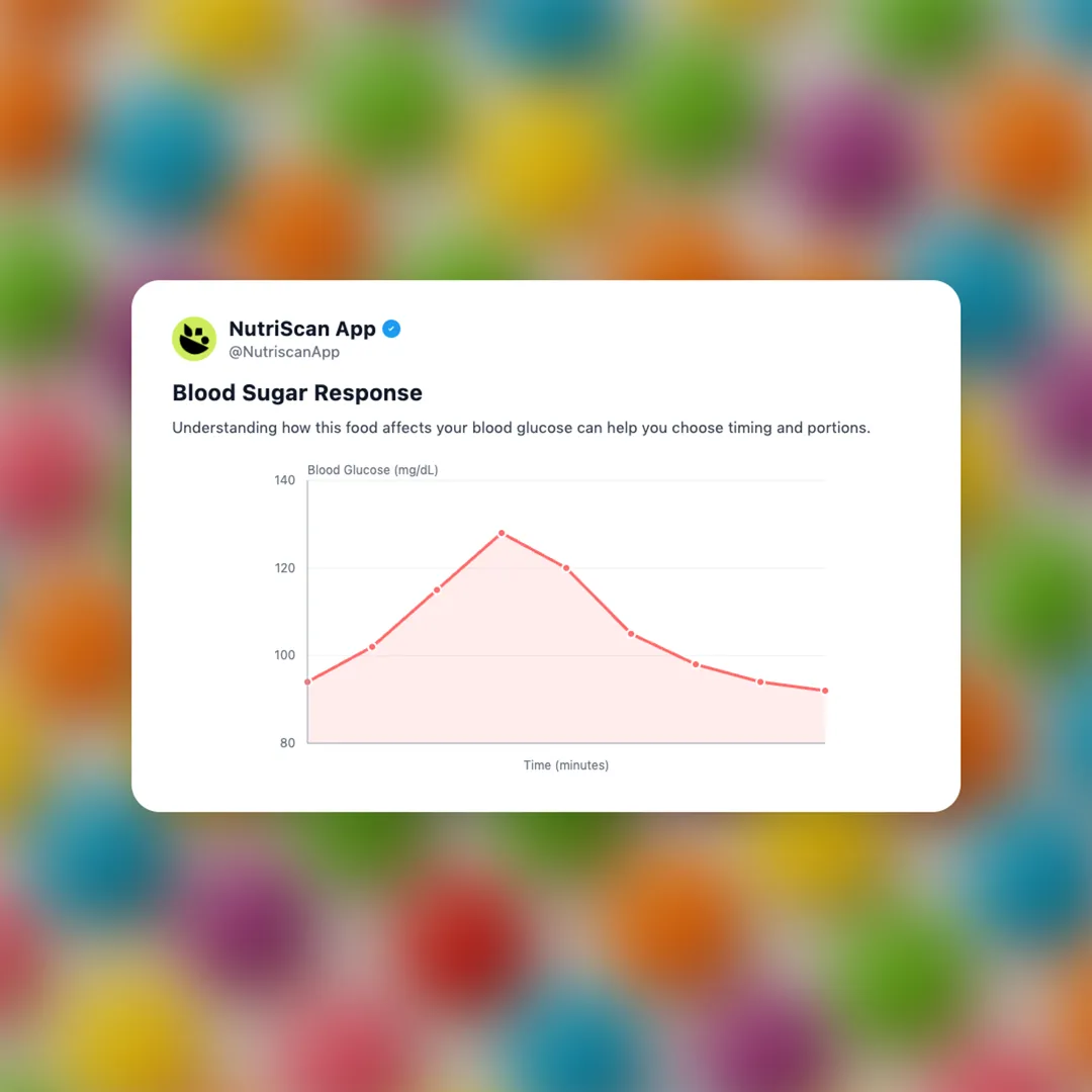 cadbury-gems social card 5