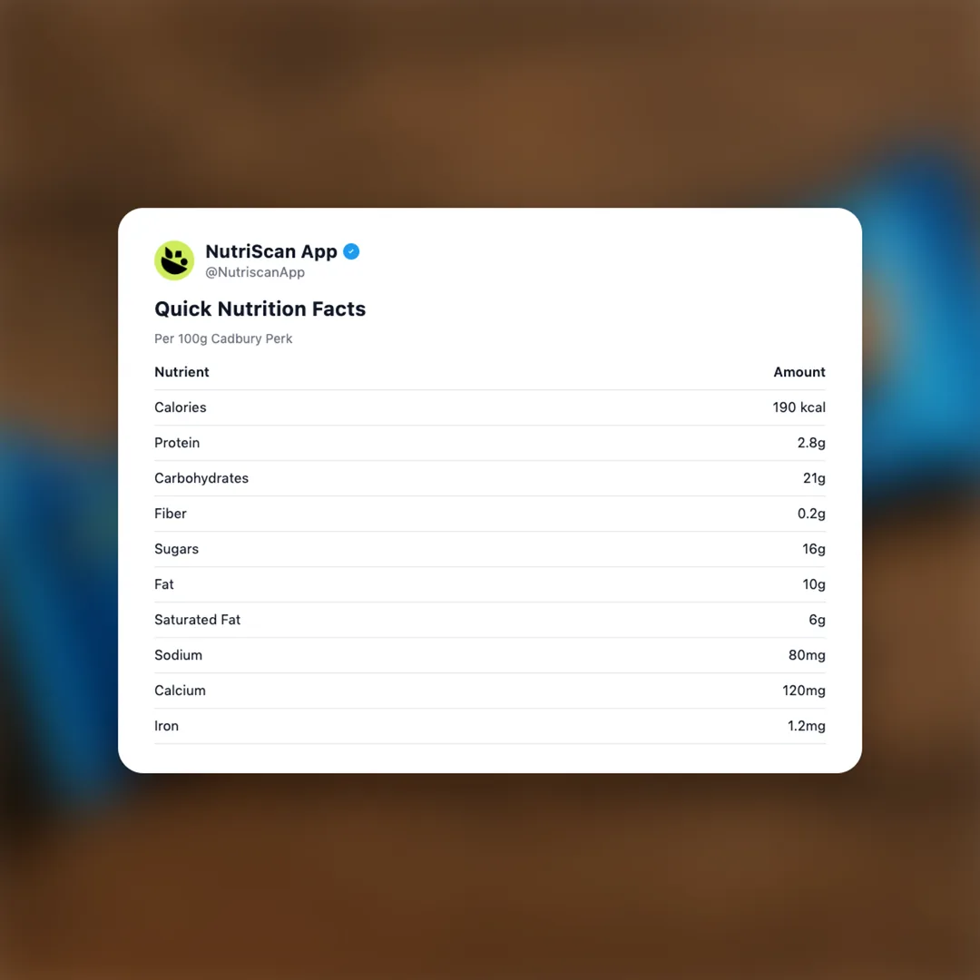 cadbury-perk social card 2