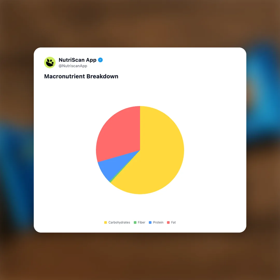 cadbury-perk social card 3