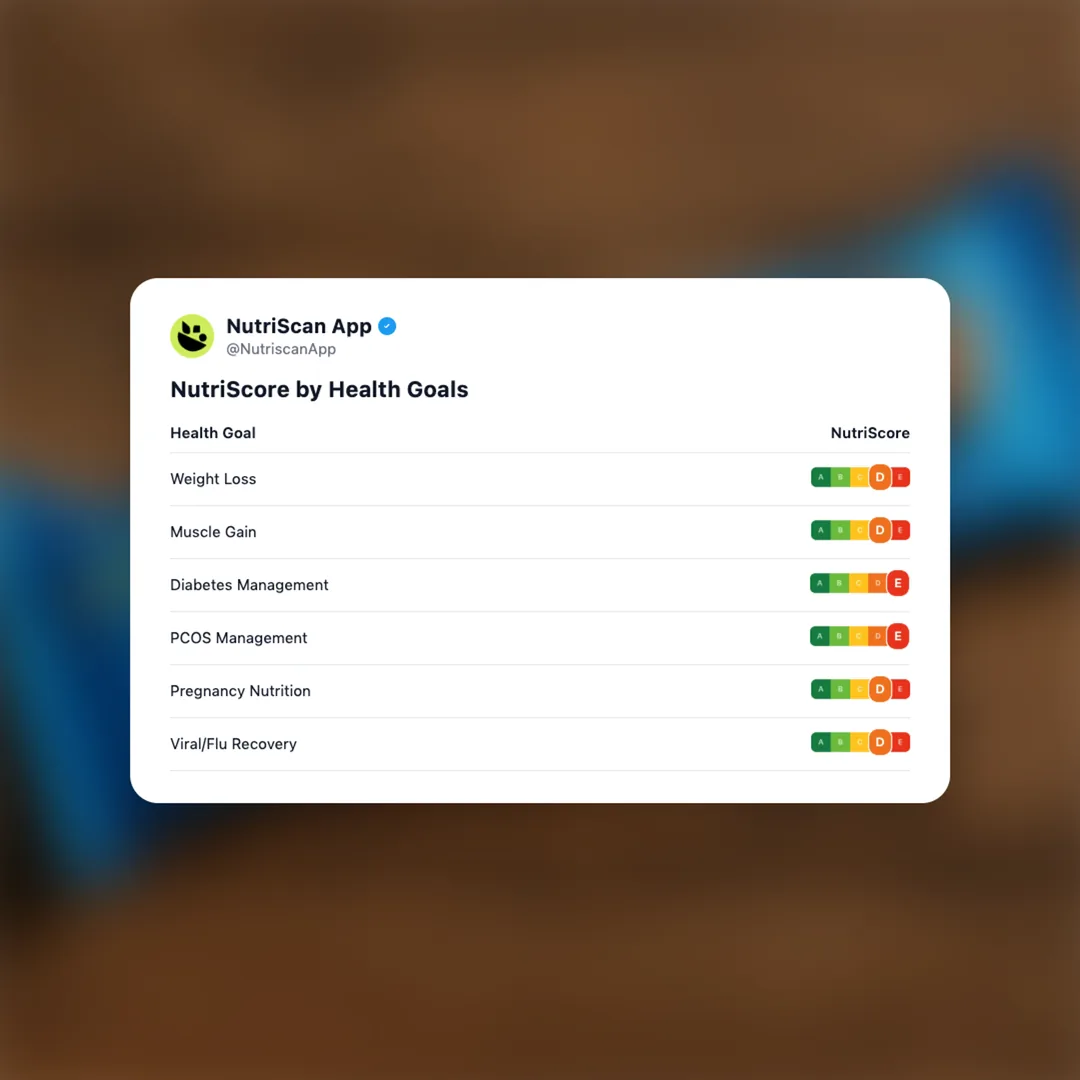 cadbury-perk social card 4