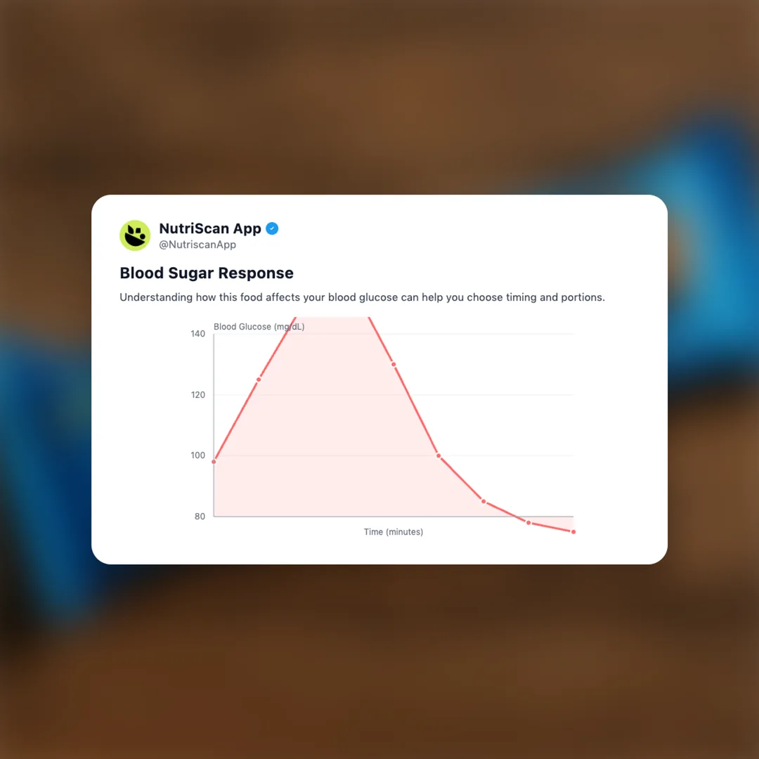 cadbury-perk social card 5