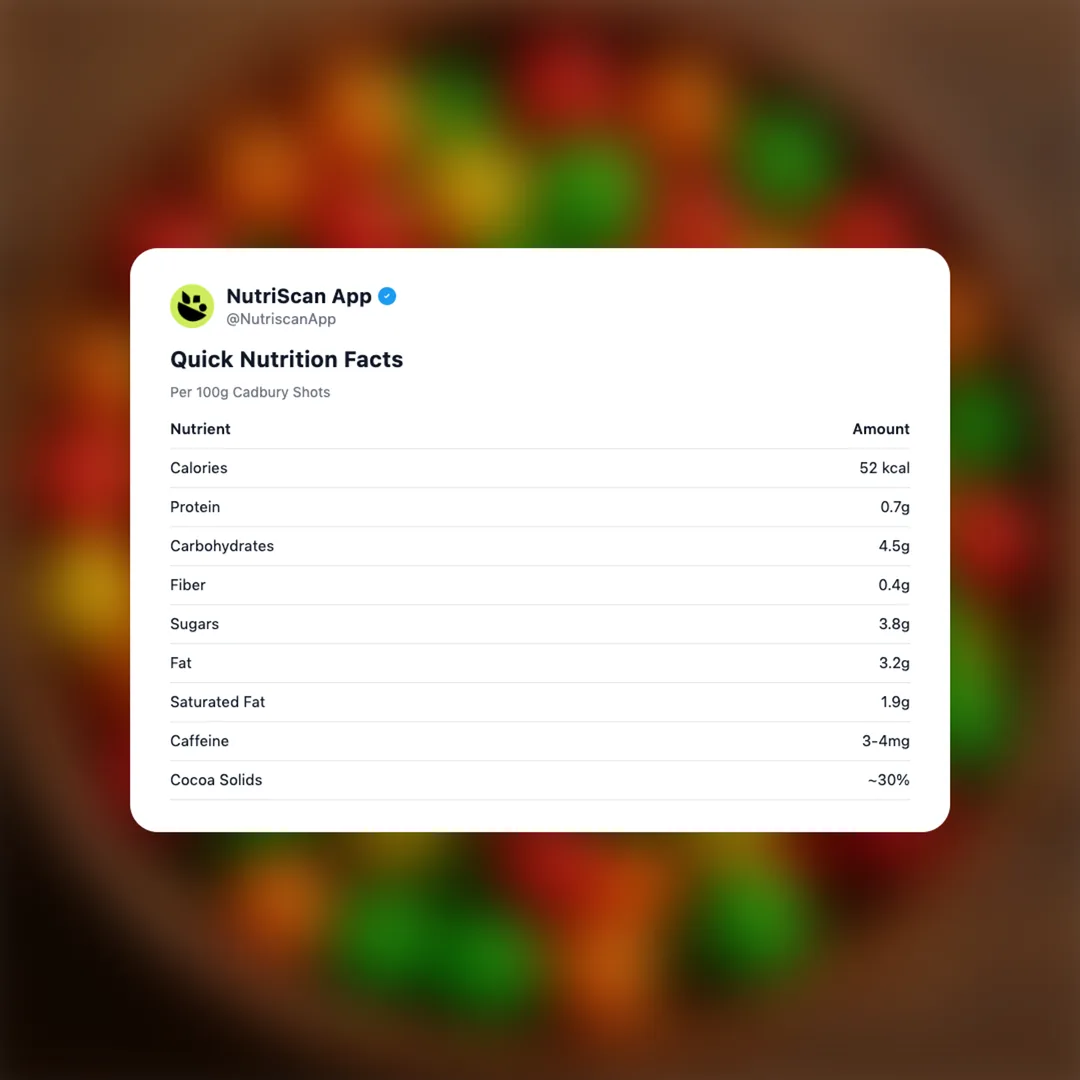 cadbury-shots social card 2