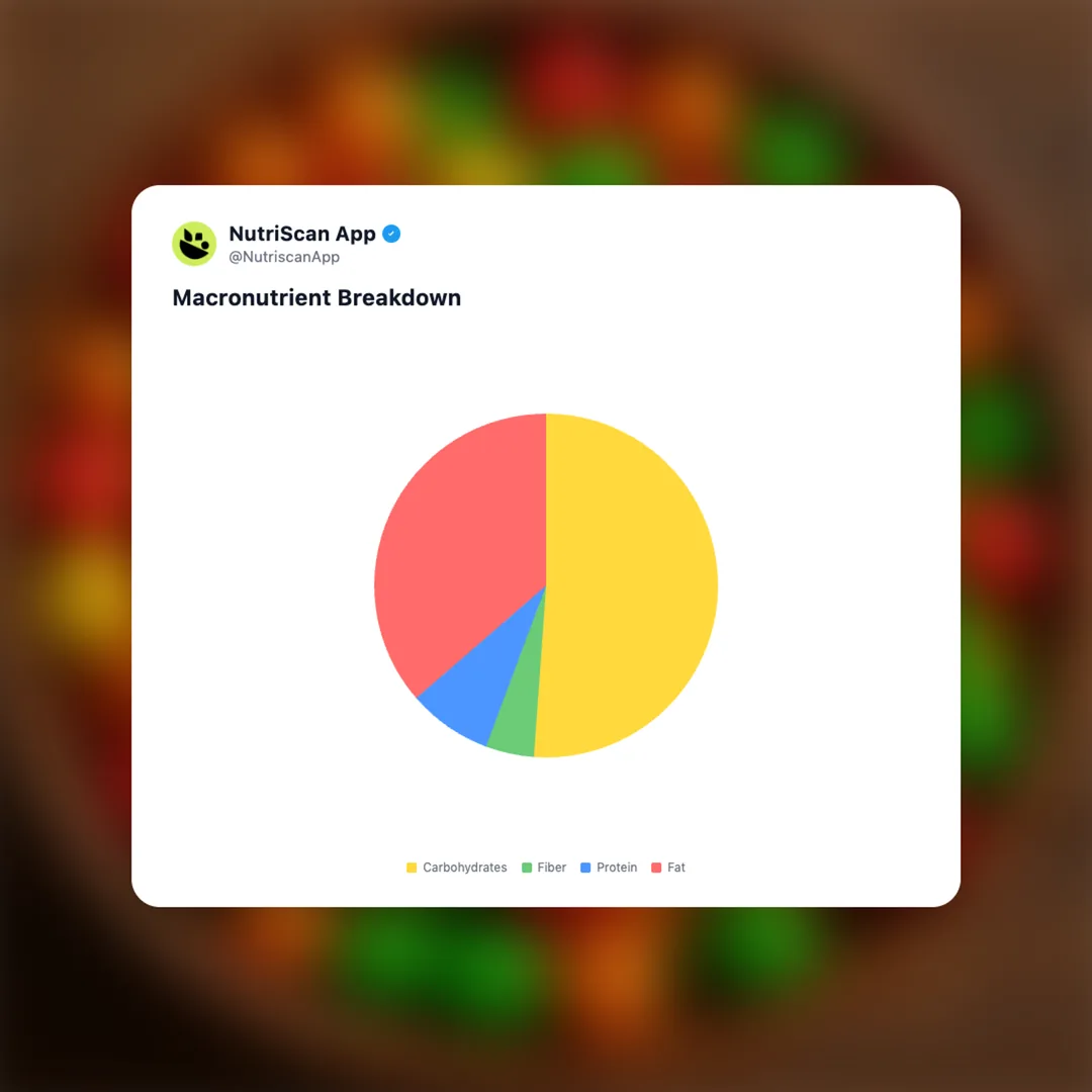 cadbury-shots social card 3