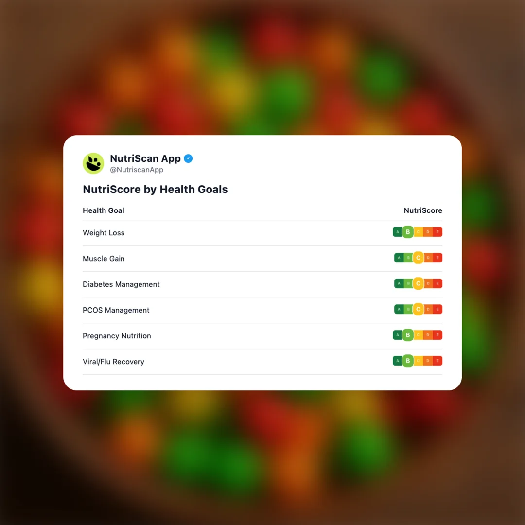 cadbury-shots social card 4