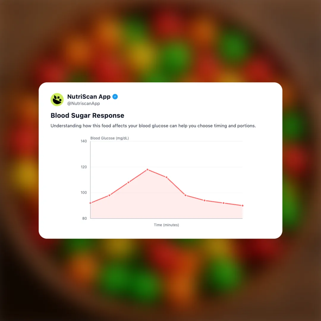 cadbury-shots social card 5