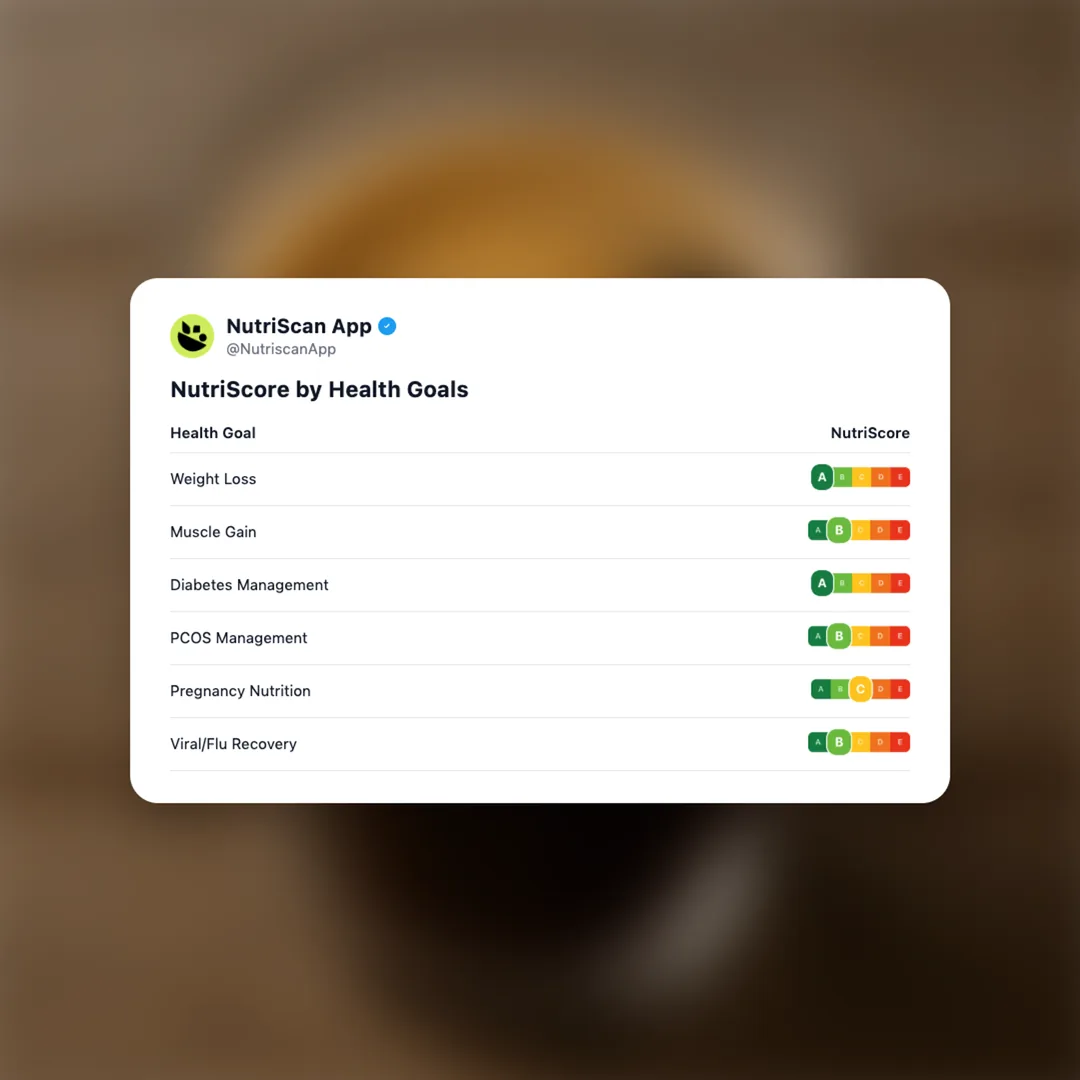 caffe-americano social card 4