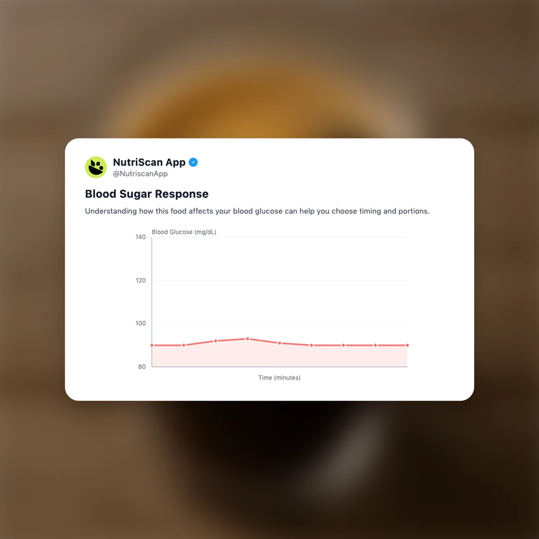 caffe-americano social card 5