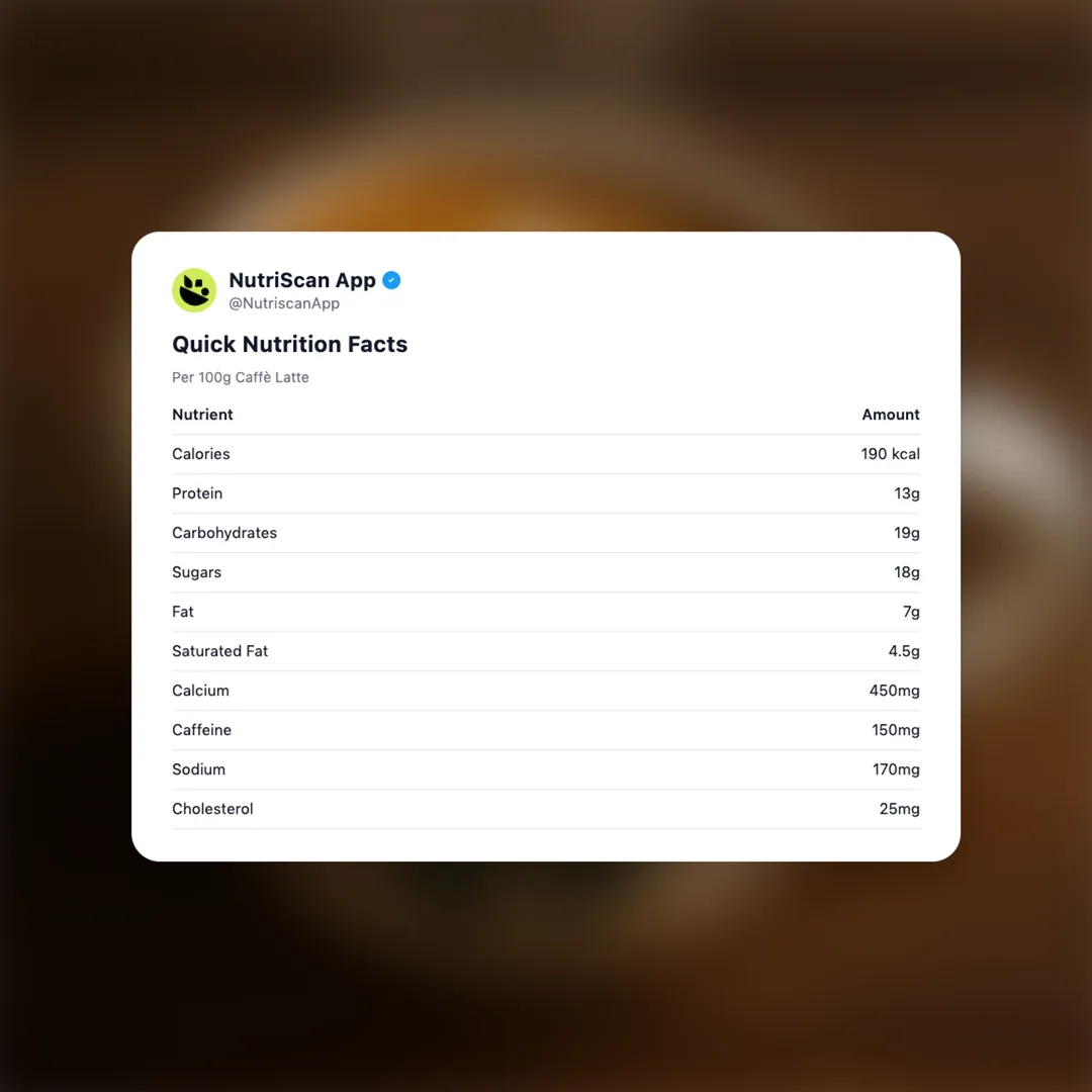 caffe-latte social card 2