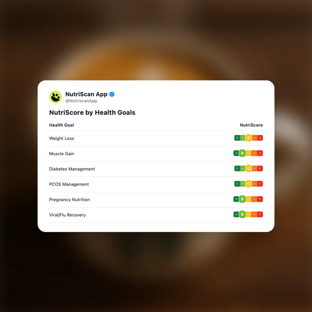 caffe-latte social card 3