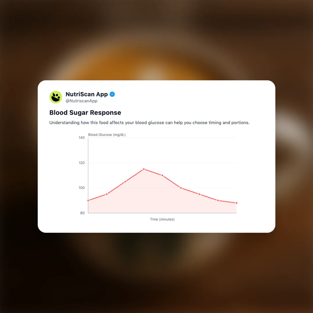 caffe-latte social card 4