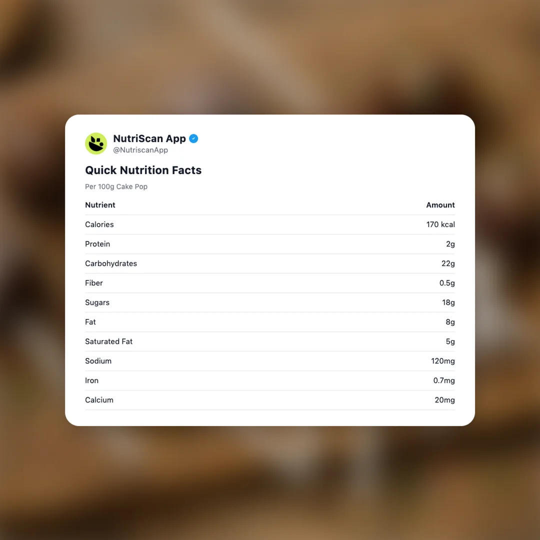 cake-pop social card 2