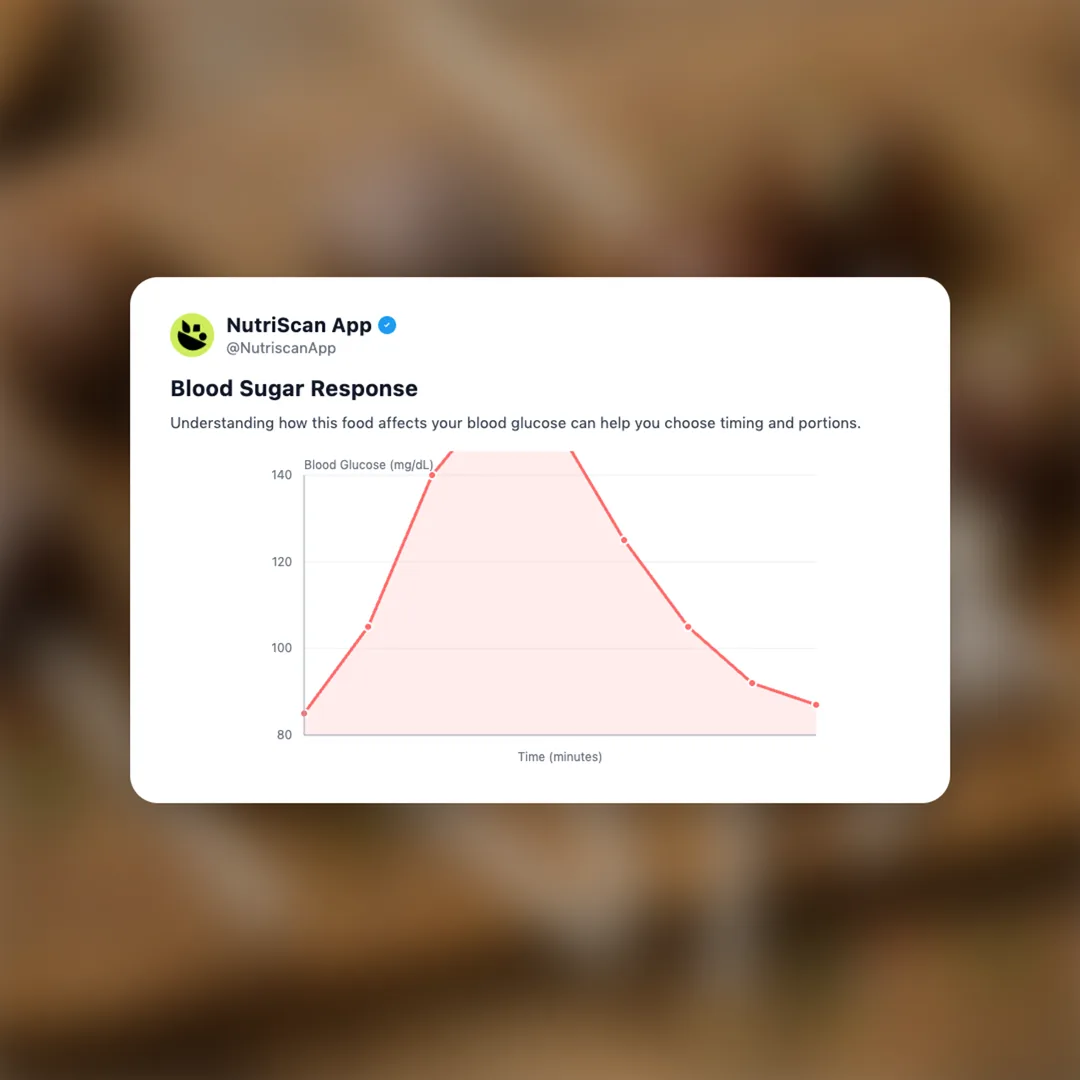 cake-pop social card 5