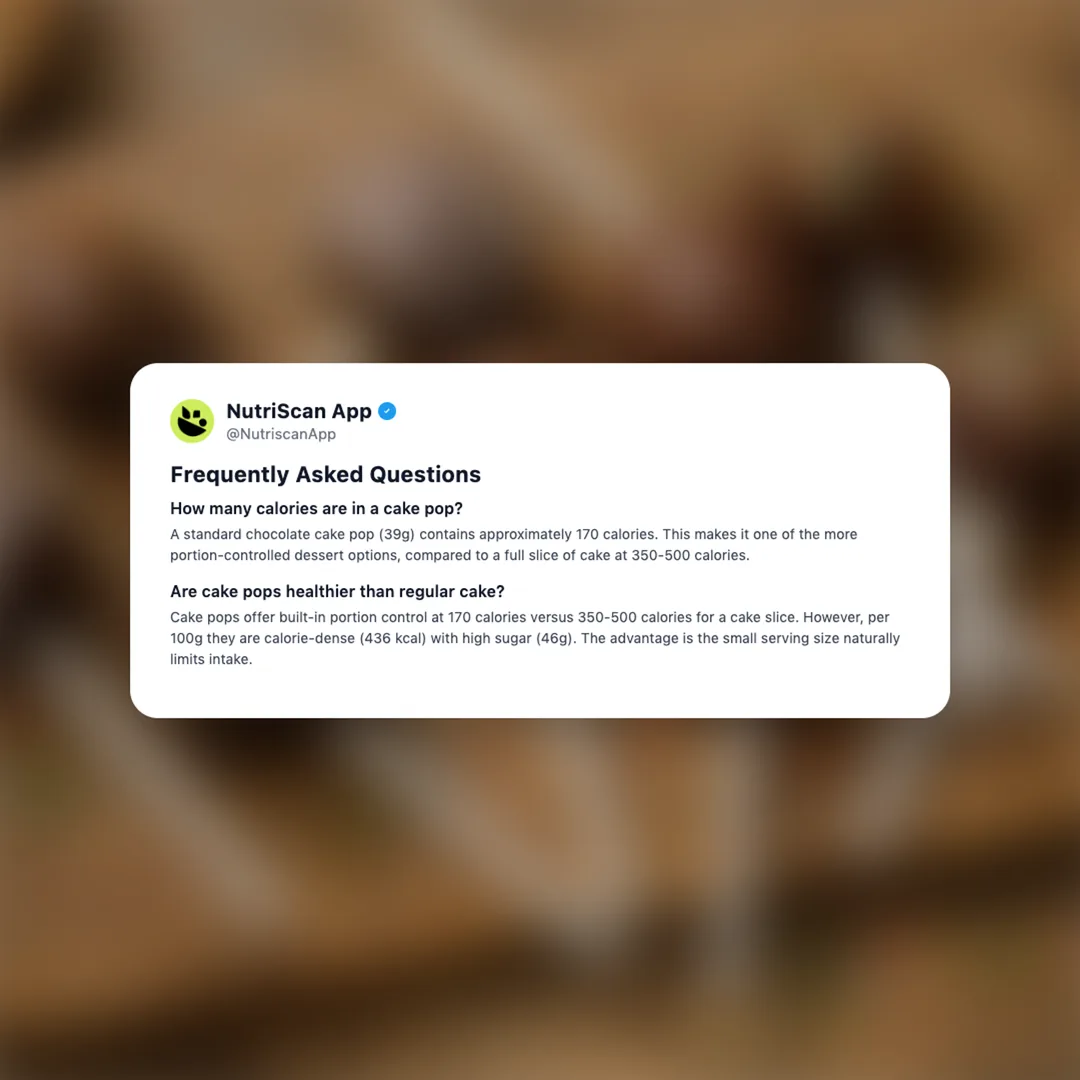 cake-pop social card 6