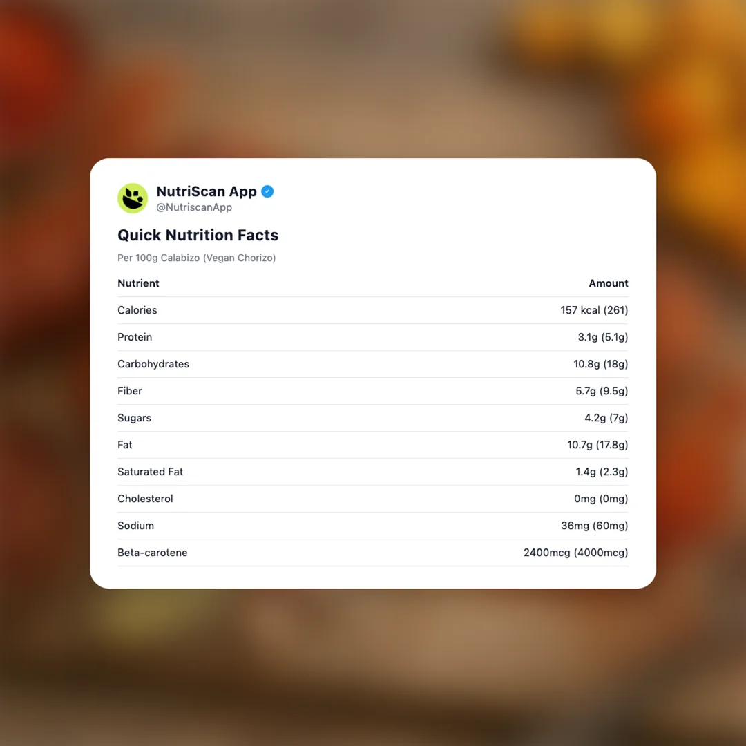 calabizo social card 2