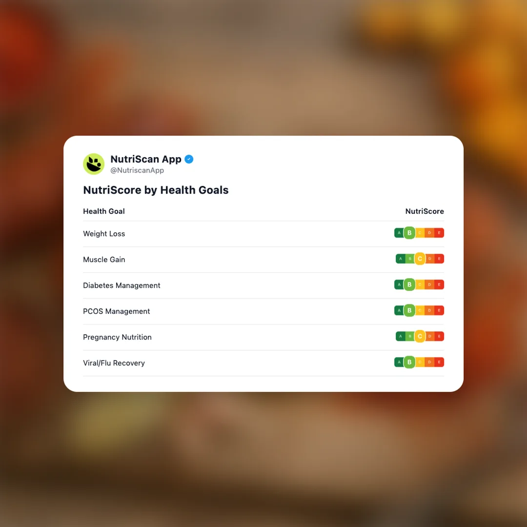 calabizo social card 4