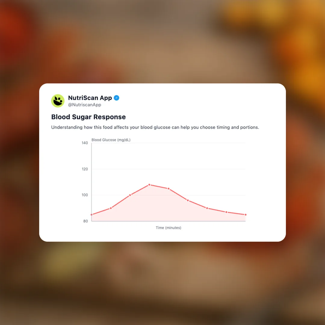 calabizo social card 5