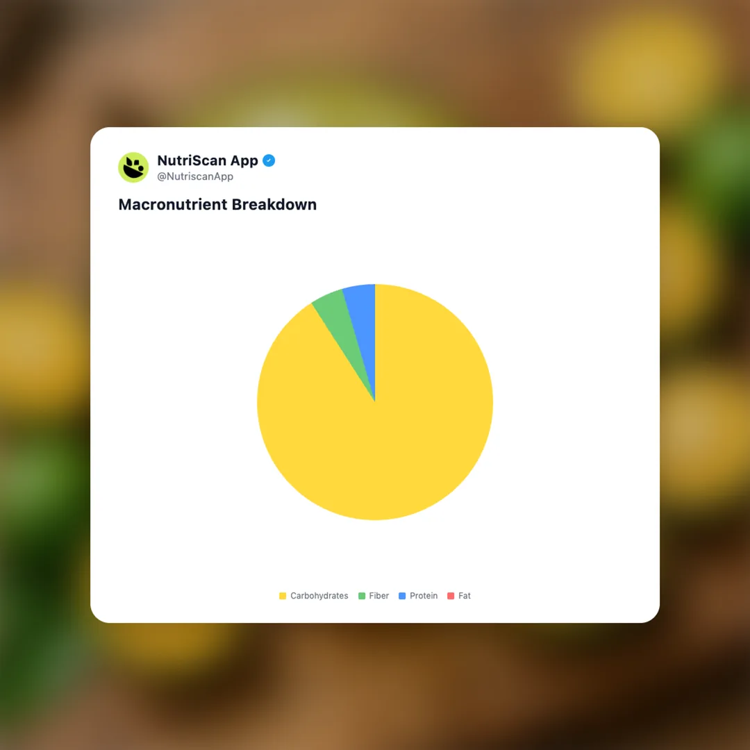 calamansi-juice social card 3